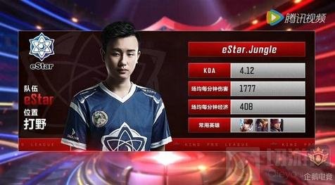 EDward Gaming 官方宣布：友好地终止与打野选手 JIEJIE 的合同，他将立即离开战队